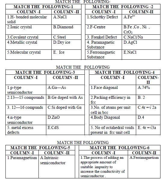 CBSE Class 12 Chemistry All Chapters Revision Questions